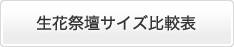 生花祭壇サイズ比較表